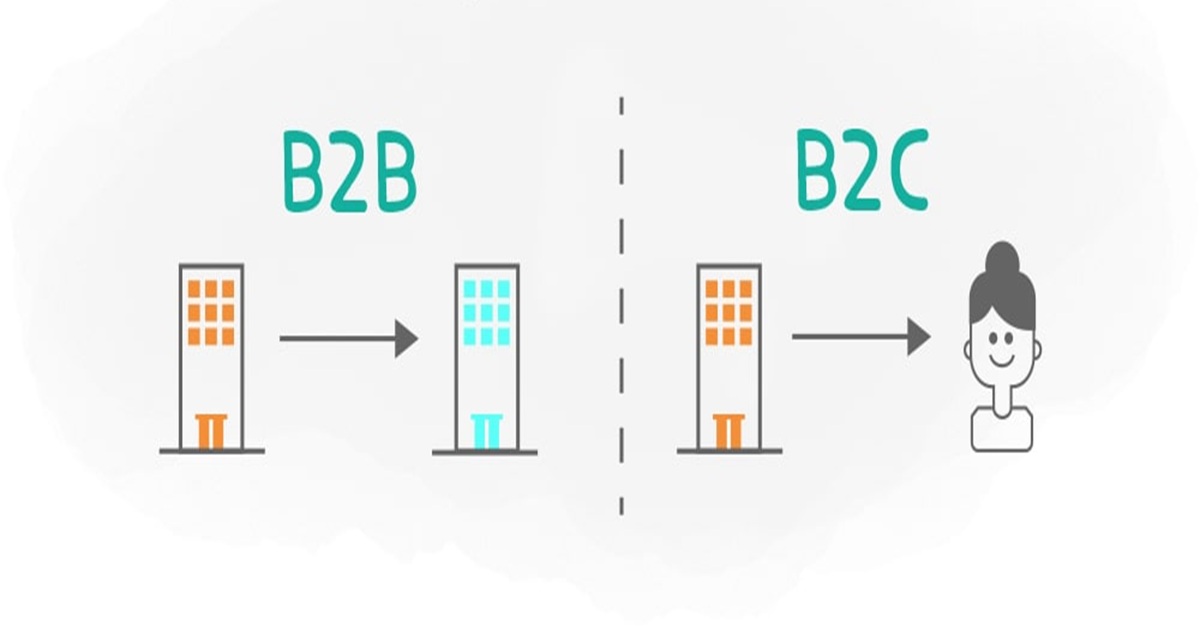 تفاوت بازاریابی B2B و B2C در راهنمای کامل انتخاب هدیه تبلیغاتی بر اساس نوع مشتری 